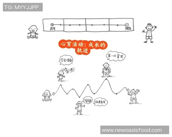 景菡一的成长旅程与心灵探索：从平凡到卓越的蜕变之路