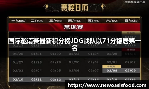 国际邀请赛最新积分榜JDG战队以71分稳居第一名