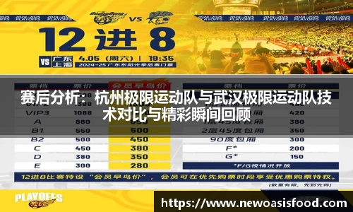 赛后分析：杭州极限运动队与武汉极限运动队技术对比与精彩瞬间回顾