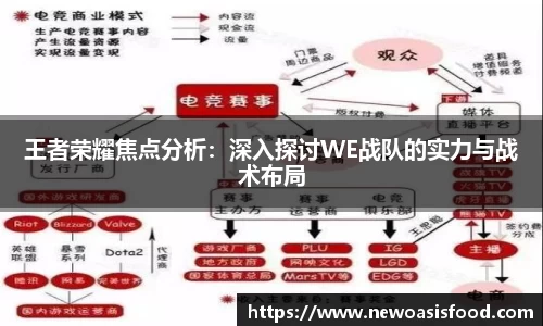 王者荣耀焦点分析：深入探讨WE战队的实力与战术布局