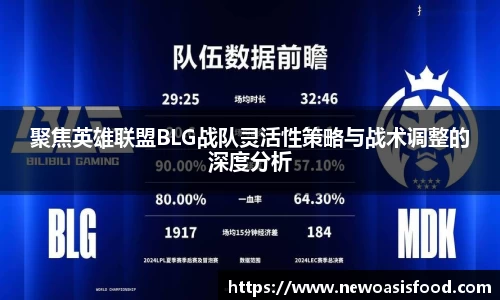 聚焦英雄联盟BLG战队灵活性策略与战术调整的深度分析