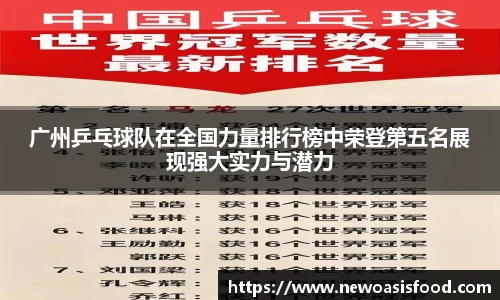 广州乒乓球队在全国力量排行榜中荣登第五名展现强大实力与潜力