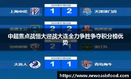 中超焦点战恒大迎战大连全力争胜争夺积分榜优势