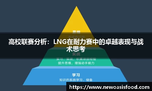 高校联赛分析：LNG在耐力赛中的卓越表现与战术思考