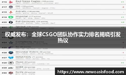 权威发布：全球CSGO团队协作实力排名揭晓引发热议